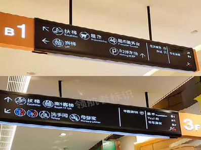 南江如何通过商场标识牌引导客流分布？